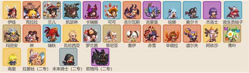 坎公骑冠剑角斗场角色强度排行榜
