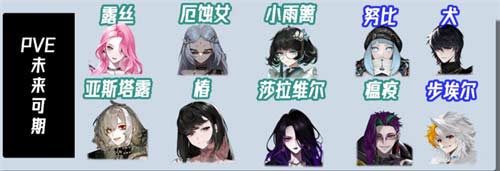 非匿名指令PVE开荒节奏榜 角色强度排行榜