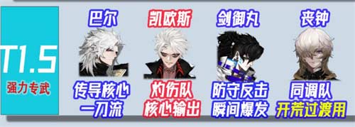 非匿名指令PVE开荒节奏榜 角色强度排行榜