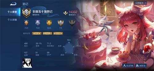 王者荣耀国服妲己出装和铭文分析(图文)