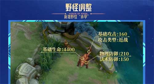王者荣耀s30野区改动介绍 2023野区改动有哪些