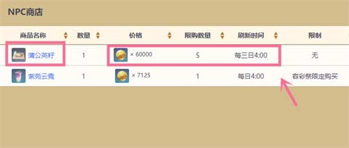 原神蒲公英籽哪里有卖 蒲公英籽获取途径一览