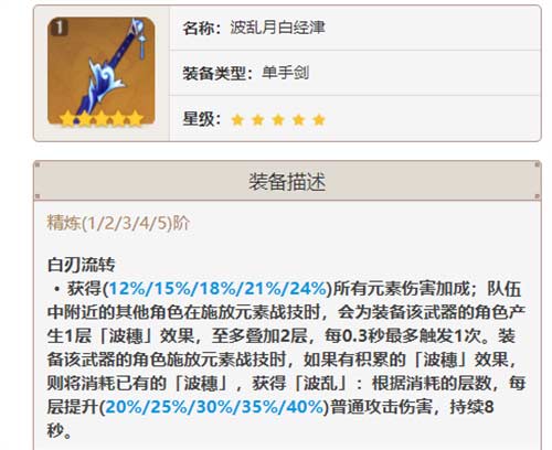 原神波乱月白经津适合谁