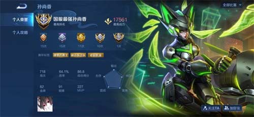 王者荣耀孙尚香哪个皮肤手感最好