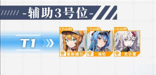 nikke胜利女神哪些角色值得培养 角色节奏榜
