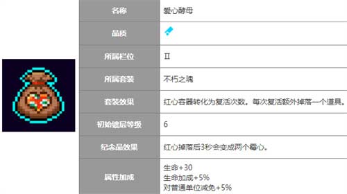 霓虹深渊无限不朽之魂套装有哪些道具 套装各部位介绍