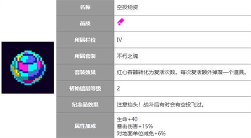 霓虹深渊无限不朽之魂套装有哪些道具 套装各部位介绍
