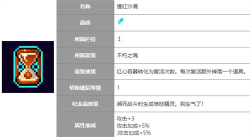 霓虹深渊无限不朽之魂套装有哪些道具 套装各部位介绍