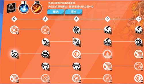 火炬之光无限指挥官天赋加点推荐