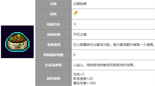 霓虹深渊无限不朽之魂套装有哪些道具 套装各部位介绍