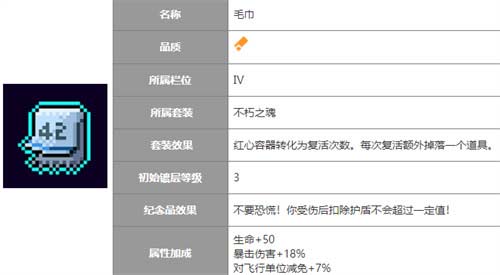 霓虹深渊无限不朽之魂套装有哪些道具 套装各部位介绍