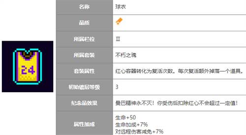 霓虹深渊无限不朽之魂套装有哪些道具 套装各部位介绍