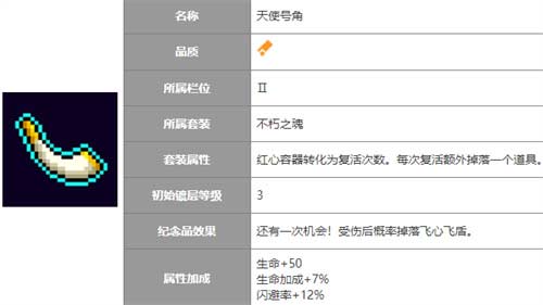 霓虹深渊无限不朽之魂套装有哪些道具 套装各部位介绍
