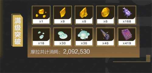 原神荒泷一斗突破材料怎么获得 等级突破材料汇总