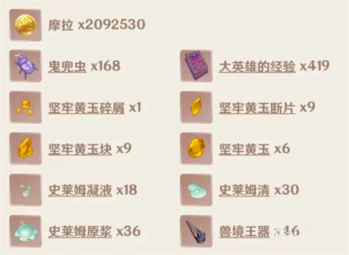 原神荒泷一斗90级基础面板是多少 满级属性一览