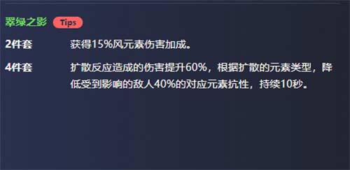 原神珐露珊用什么圣遗物 珐露珊圣遗物推荐