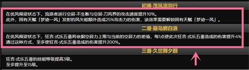 原神散兵抽几命好 流浪者命座性价比介绍