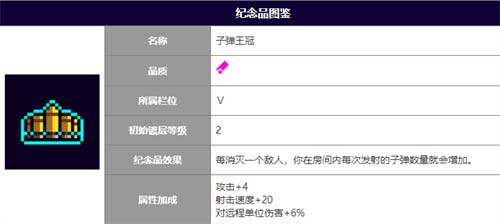 霓虹深渊无限子弹王冠有什么用