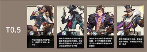 空之要塞启航角色强度排名一览 角色强度节奏榜