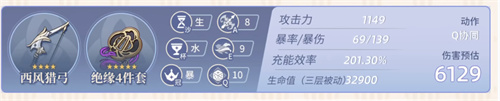 原神夜阑毕业面板一览 夜阑多少生命毕业