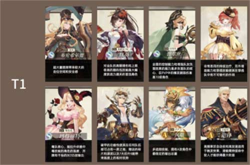 空之要塞启航角色强度排名一览 角色强度节奏榜