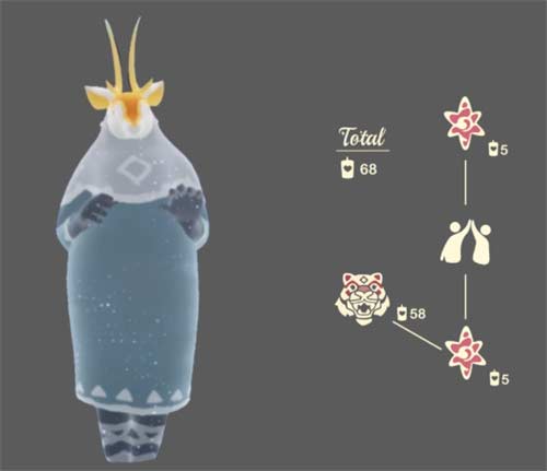 光遇春节活动有哪些物品 2022年春节活动兑换表