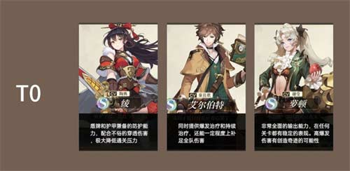 空之要塞启航角色强度排名一览 角色强度节奏榜