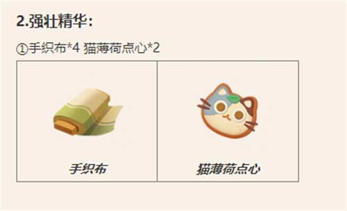 猫咪公寓2药水配方试剂大全