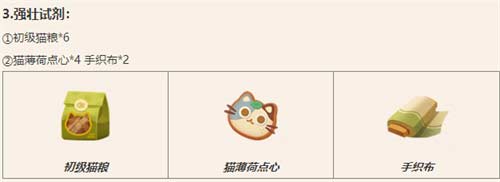 猫咪公寓2药水配方试剂大全