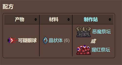 泰拉瑞亚克苏鲁之眼出现条件是什么?如何召唤克苏鲁之眼