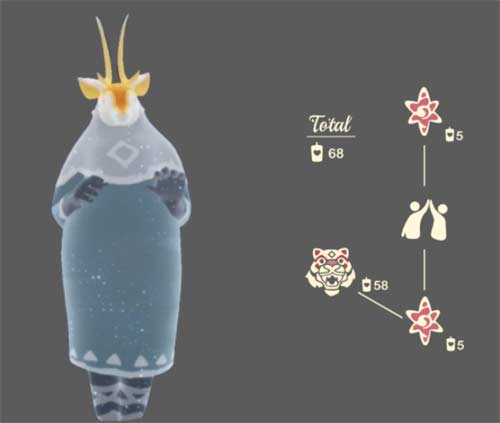 光遇春节活动兑换图 2022春节有哪些活动