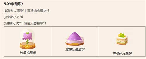 猫咪公寓2药水配方试剂大全