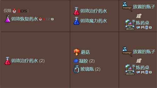 泰拉瑞亚回复生命药水怎么做 回复药水合成表