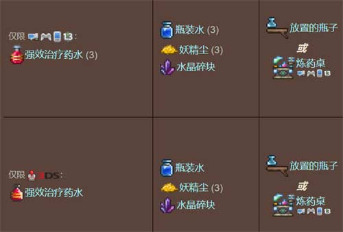 泰拉瑞亚回复生命药水怎么做 回复药水合成表