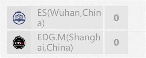 2022王者荣耀世冠淘汰赛规则是什么