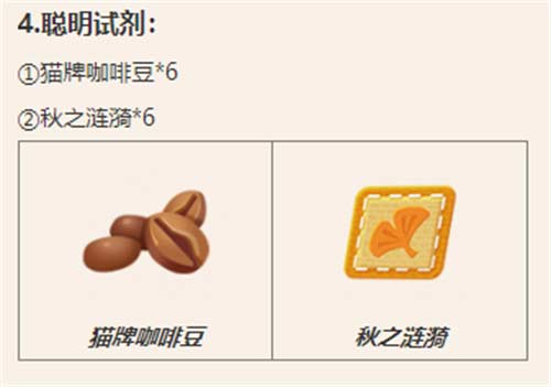猫咪公寓2药水配方试剂大全