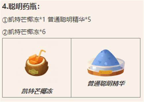 猫咪公寓2药水配方试剂大全