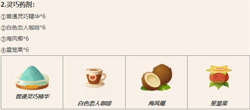 猫咪公寓2药水配方试剂大全