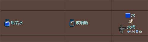 泰拉瑞亚回复生命药水怎么做 回复药水合成表