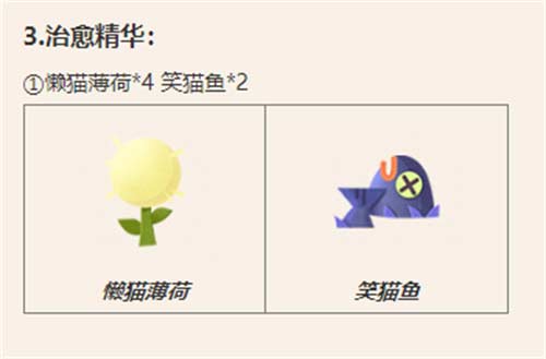 猫咪公寓2药水配方试剂大全