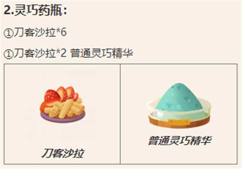 猫咪公寓2药水配方试剂大全