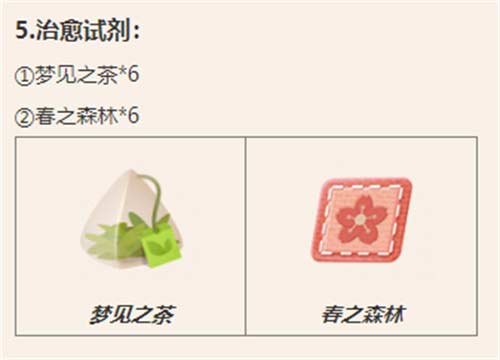 猫咪公寓2药水配方试剂大全