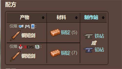 泰拉瑞亚天顶剑怎么做 天顶剑合成表