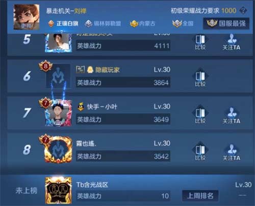 王者荣耀荣耀战区哪里最低 无人战区位置介绍