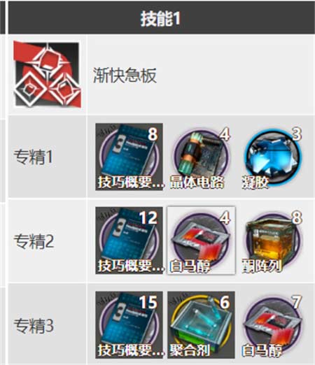 明日方舟黑键技能介绍 黑键有什么技能