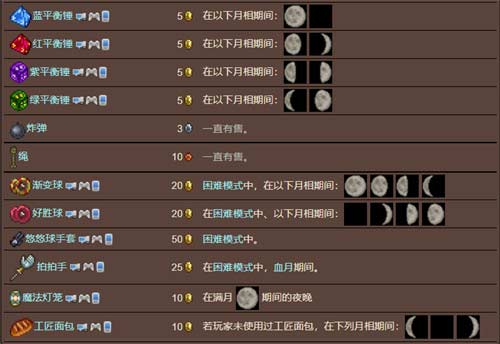 泰拉瑞亚骷髅商人能入住吗；入住条件是什么