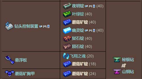 泰拉瑞亚蘑菇锭怎幺做 1.4蘑菇矿锭制作方法介绍