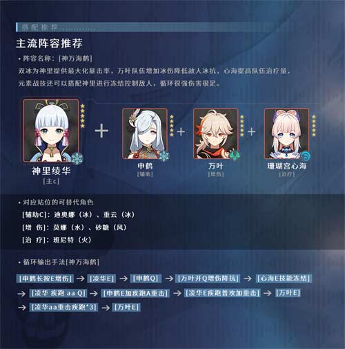 原神神里绫华圣遗物词条推荐 圣遗物词条优先级介绍