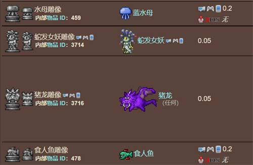 泰拉瑞亚雕像激活教程