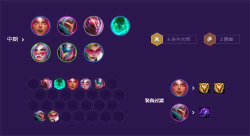 云顶之弈12.23最强阵容推荐 s8最强阵容是什么